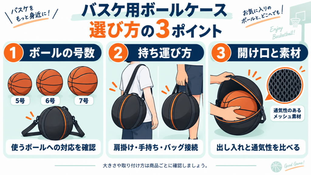 バスケ用ボールケースの選び方:ボールの号数・持ち運び方・開け口と素材