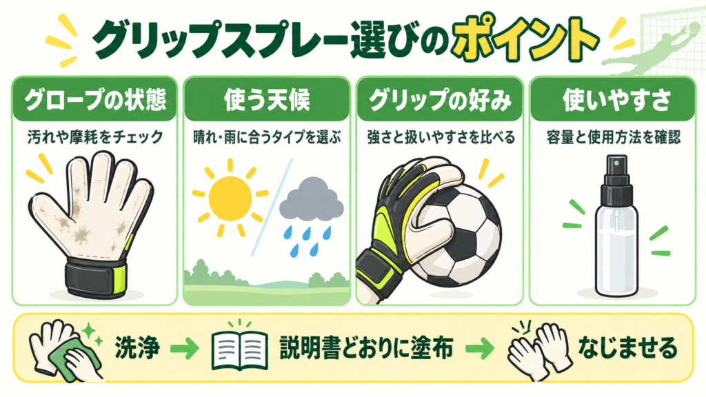 グリップスプレー選びのポイント:グローブの状態・使う天候・グリップの好み・使いやすさ