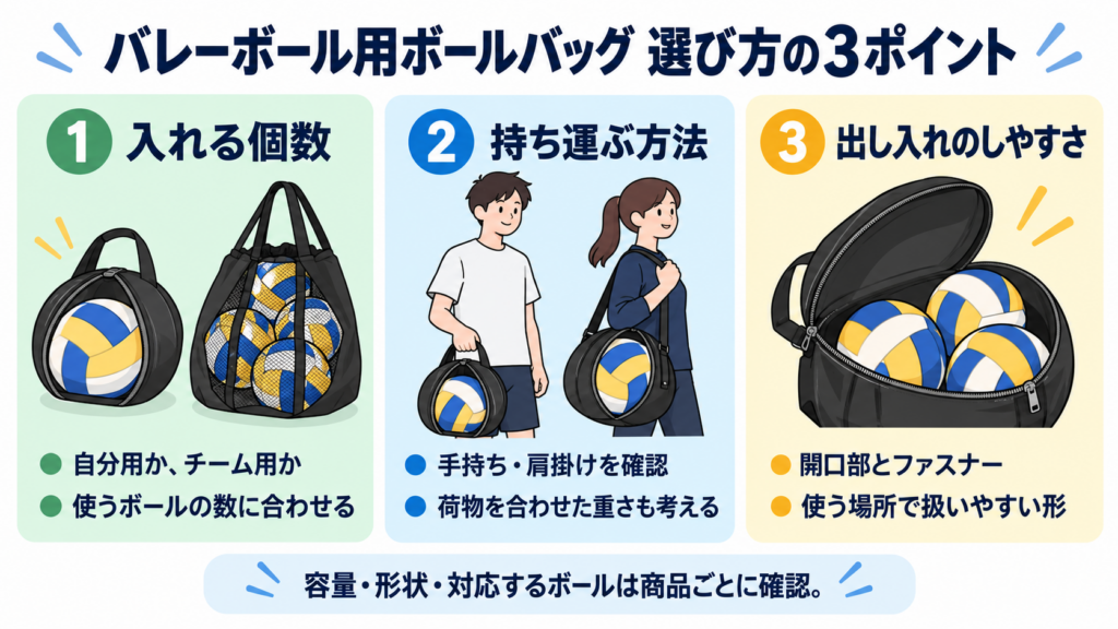 バレーボール用ボールバッグの選び方：入れる個数・持ち運ぶ方法・出し入れのしやすさ